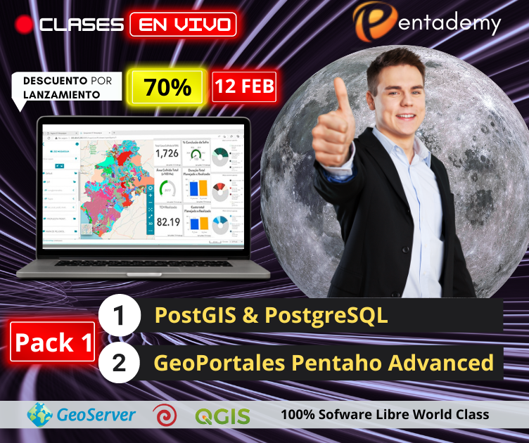 Pack 1(PostGIS & PostgreSQL + Geo Portales con Pentaho Avanzado)