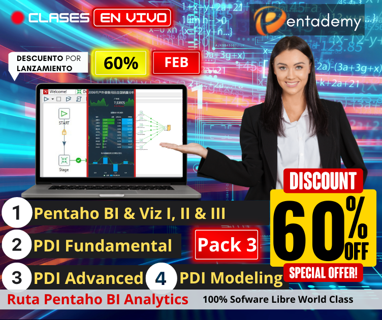 Pack 3 (Pentaho BI & Viz I + Pentaho BI & Viz II + Pentaho BI & Viz III + PDI Fundamental + PDI Advanced + PDI Modeling)  