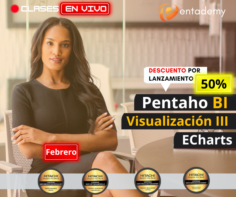 Pentaho BI & Visualización III