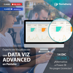 Curso Pentaho: Dashboard Design CT1000