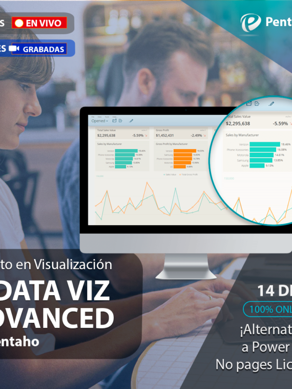 Pentaho Dashboard Advanced CT2000